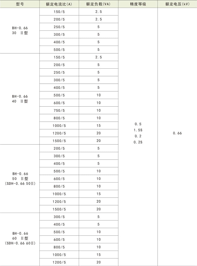 1651049931978025.jpg 0.jpg