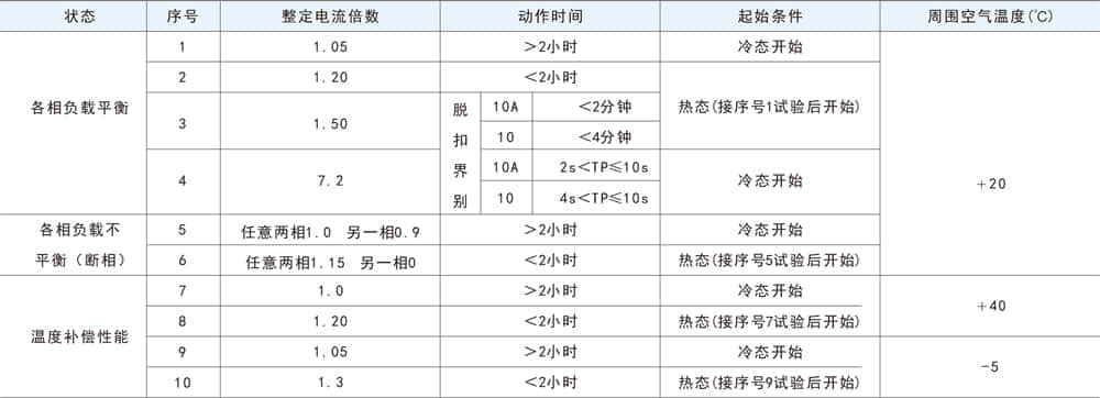 1651194404513838.jpg 0.jpg