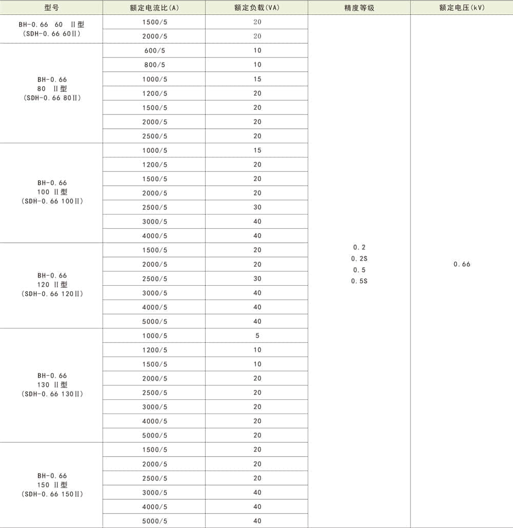 1652509790131491.jpg 0.jpg