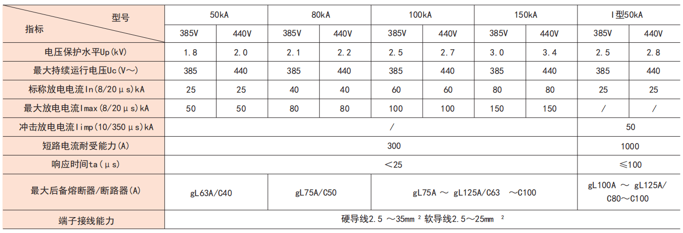 1666149665109391.png image.png