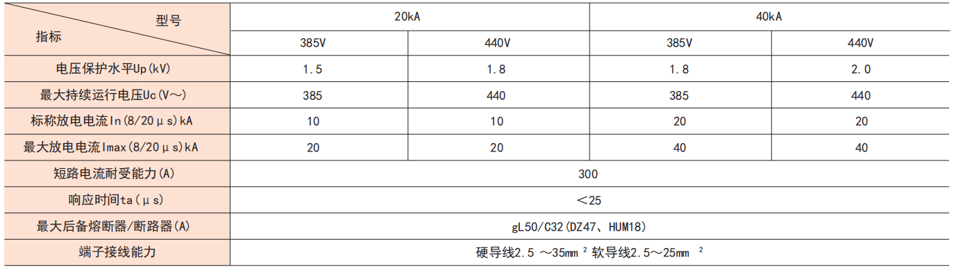 1666149681102974.png image.png